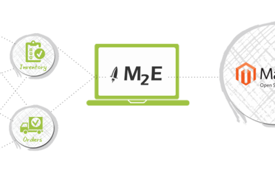 M2EPro diventa a pagamento: i dettagli